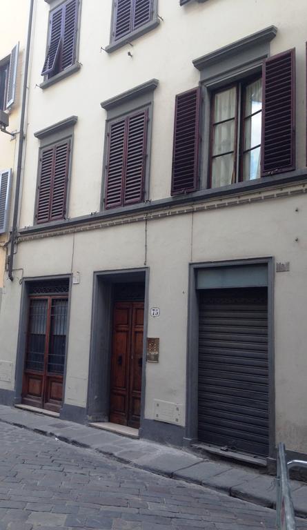 Apartamento Sotto Il Tetto Di Sofia
